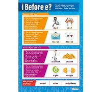 Daydream Education Poster en anglais Papier brillant laminé mesurant 850 mm x 594 mm (A1)