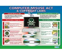 Daydream Education Poster en papier brillant 850 x 594 mm (A1)