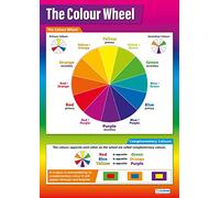 Daydream Education Poster en papier brillant 850 x 594 mm (A1)