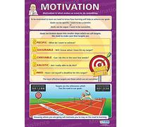 Daydream Education Poster en polyéthylène laminé brillant 850 x 594 mm (A1)