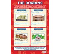 Daydream Education Poster historique en papier brillant 850 mm x 594 mm (A1)