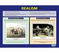 Daydream Education Poster plastifié brillant 850 x 594 mm (A1)