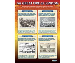 Daydream Education Poster The Great Fire of London en papier brillant 850 x 594 mm (A1)