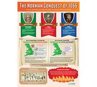 Daydream Education Poster The Norman Conquest | Historique | Papier brillant mesurant 850 mm x 594 mm (A1) | Poster historique de classe | Tableaux éducatifs