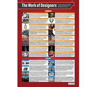 Daydream Education Poster The Work of Designers | Design & Technology | Papier brillant mesurant 850 mm x 594 mm (A1) | Design et technologie de classe | Tableaux éducatifs
