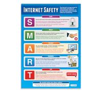 Daydream Education Sécurité Internet | Affiches ICT | Papier brillant mesurant 850 mm x 594 mm (A1) | Tableaux informatiques pour la salle de classe | Tableaux éducatifs
