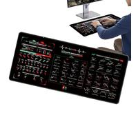 DayTrader Tapis de souris - Grand tapis de bureau en caoutchouc à motif graphique 80 x 30 cm, tapis de triche pour les commerçants, les débutants, les amateurs de commerce intrajournalier