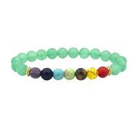 DBHDG Bracelet Pierre Naturelle | Chakra Équilibrant en Pierres Minérales - Bijou Énergétique pour Homme & Femme (type-2)