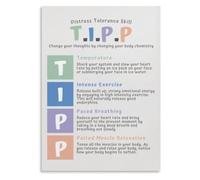 DBT Skills TIPP Coping Poster Emotion Regulation Distress Tolerance Reference for Office(Framed,12x18inch(30x45cm))