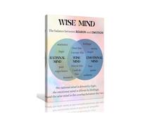 DBT Wise Mind Poster Dialectical Behavior Skills Chart Emotion Mind Reasonable Mind for Office Decor(Framed,16x24inch(40x60cm))