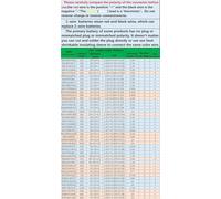 DC 3.7V 1150mAh 503450(523450) Lithium ION Polymer Battery Replacement for Logitech Harmony Touch,Harmony Ultimate Remote Controls 533-000083 533-000084 915-000198 915-000201