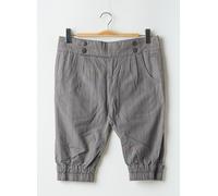 dcshoecousa shorts / bermudas femme de couleur gris