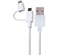 DCU TECNOLOGIC USB CONNECTION