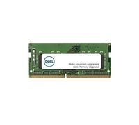 Dell Client Memory Upgrade AB371023