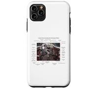 De Havilland Vampire FB MK.2 British Jet Fighter Old Cockpit Coque pour iPhone 11 Pro Max