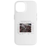 De Havilland Vampire FB MK.2 British Jet Fighter Old Cockpit Coque pour iPhone 14