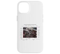 De Havilland Vampire FB MK.2 British Jet Fighter Old Cockpit Coque pour iPhone 14 Plus