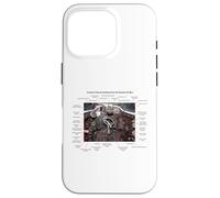 De Havilland Vampire FB MK.2 British Jet Fighter Old Cockpit Coque pour iPhone 16 Pro
