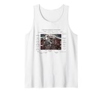 De Havilland Vampire FB MK.2 British Jet Fighter Old Cockpit Débardeur