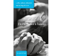 De l'attirance à l'amour