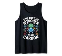 De l'azote à Mon élément Scientifique de la Chimie du Carbone Débardeur