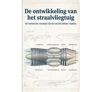 De ontwikkeling van het straalvliegtuig: De technische revolutie die de wereld kleiner maakte