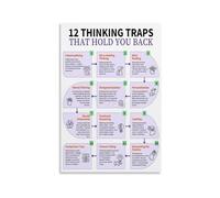 Debias Your Mind Chart A Visual Guide to Recognizing Hidden Assumptions and Jumping to Conclusions Educational Decision Aid(Framed,12x18inch(30x45cm))