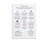 Debias Your Mind Chart A Visual Guide to Recognizing Hidden Assumptions and Jumping to Conclusions Educational Decision Aid(Unframed,08x12inch(20x30cm))
