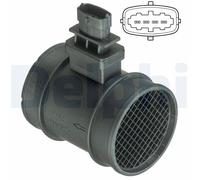 Capteur de la quantité d'air circulant