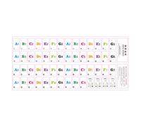 Décalcomanies notes de musique pour claviers de piano 88, 61, 54 touches, symboles transparents, adaptés aux débutants, réutilisables, accessoires d'entraînement pour clavier de piano