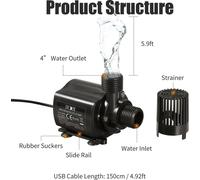 DECDEAL USB Brushless Water Pump with Strainer Ultra-quiet DC12V Micro Brushless Water Oil Pump Waterproof Submersible Fountain Pump Aquarium Pond Circulating 500L/H 4W Lift 5.9ft