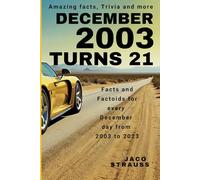 December 2003 Turns 21: Facts & Factoids for every December day from 2003 to 2023