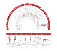 Deck de cartes d'entraînement, guide d'exercices de 36 pièces | Planche de référence d'exercice, illustrations de mouvement claires, instructions d'entraînement, aide à la planification de