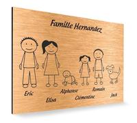 DECOHO - Plaque de Maison personnalisée Family - Plaque boîte aux Lettres Plastique- Couleur cuivre Lettres Noires - Format 12x8 cm - Cuivre
