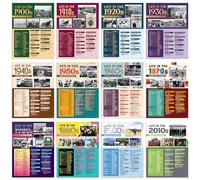 Decorably Lot de 12 affiches d'histoire américaine pour salle de classe, lycée, 30,5 x 40,6 cm, laminées mates, éducatives, études sociales, décorations de salle de classe