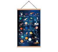 Décoratifs pour Chambre de D'enfant/Bébé,Affiche Alphabet ABC,L'espace Poster pour Chambre de Garçon,Astronaute Planète Toile Mur Peinture pour Salle de Classe,Magnétique en Bois Cadre Photo,28X45cm