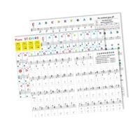 DECORNIJIA 3 pièces Autocollants Amovibles pour Touches de Piano Électronique Étiquettes Notes Colorées avec Portée Intégrée Accessoires Clavier pour Débutants Protection Clavier Polyvalente
