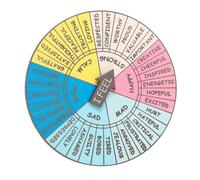 DECORNIJIA Badge Métal Roue des Émotions Portable Accessoire Délicat Alliage Décoration Élégante pour Porte ou Clés Design Créatif et Léger