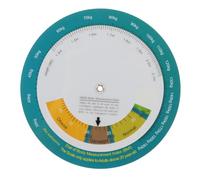 DECORNIJIA Bmi Index Chart Mural Plastique Sécurisé Tableau de Poids Rapide pour Homme et Femme Outil de Santé Mural pour Facile Du Bmi