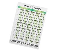 DECORNIJIA Tableau Mural de Piano Affiche de Diagramme Référence Pratique pour Apprentissage et Entraînement des Pianistes