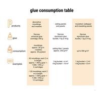 DECOSA Dalle de plafond VALENCIA - polystyrène - blanc - effet crépi - 50 x 50 cm - 2 sachets (=4 m2)