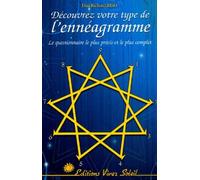 Découvrez votre type de l'ennéagramme : Le Questionnaire le plus précis et le plus complet