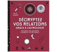 Décryptez Vos Relations Grâce À Votre Thème Astral - Explorez Vos Manières D'aimer Et D'être Aimé.E