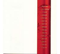 Deep Dish - Junk Science