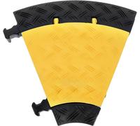 Defender Defender Mini C MK2 left