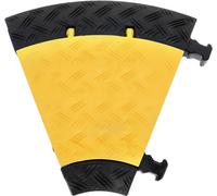 Defender Defender Mini C MK2 right