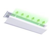 Déflecteur de vent Climatisation Déflecteur de vent Anti soufflage direct Déflecteur de climatisation centrale Déflecteur de sortie d'air Ajustez librement l'angle pour changer la direction du