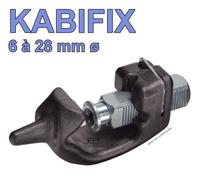 Dégaineur de câble KABIFIX - CIMCO - 120030