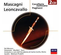 Del Monaco - Pagliacci