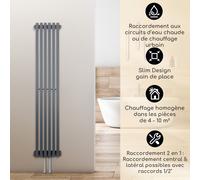 Delgado Radiateur à eau chaude 508W montage mural pour 10m² - Gris